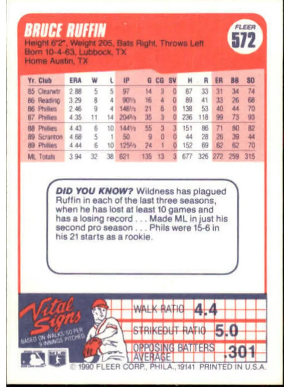 1990 Bruce Ruffin Fleer Baseball Card #572